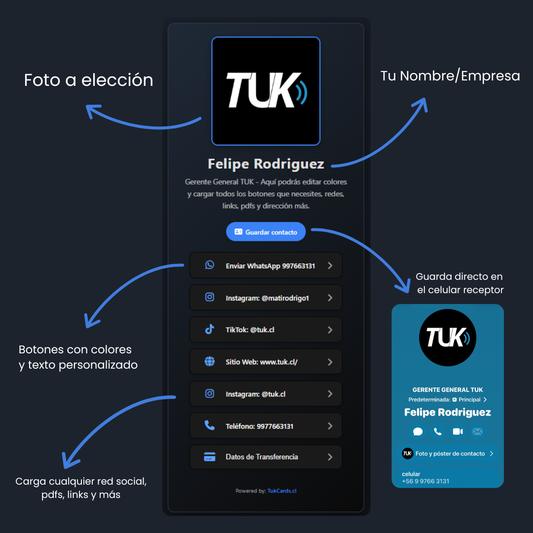 Tarjeta de presentación virtual