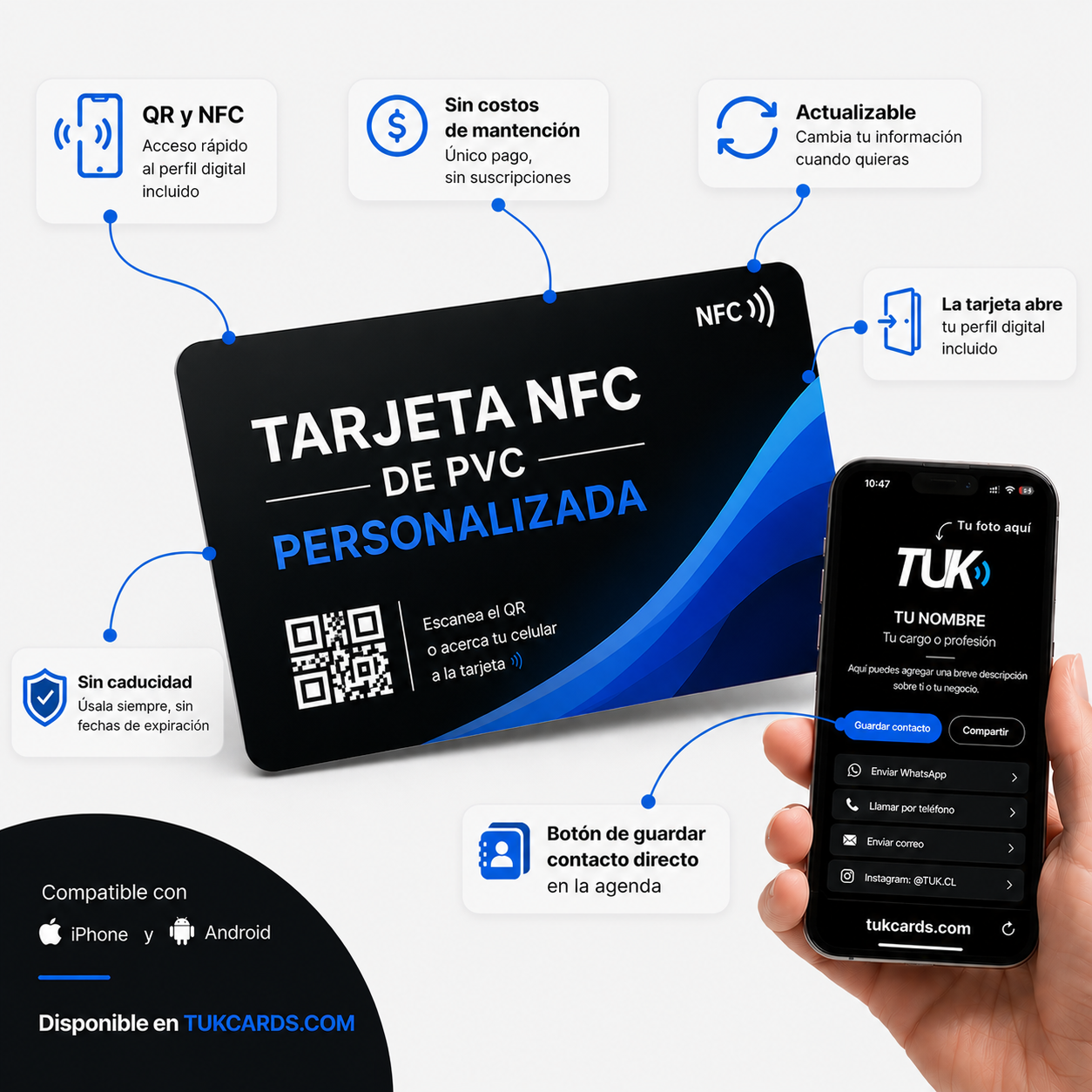 Tarjeta NFC con diseño personalizado (Plastico) + Tarjeta de presentación virtual