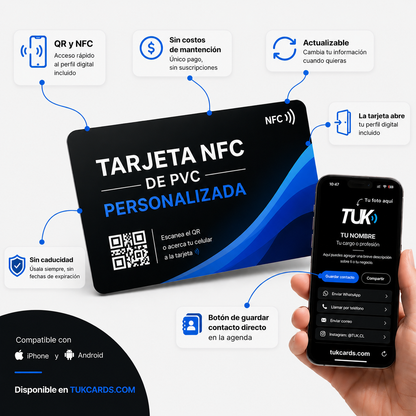 Tarjeta NFC con diseño personalizado (Plastico) + Tarjeta de presentación virtual